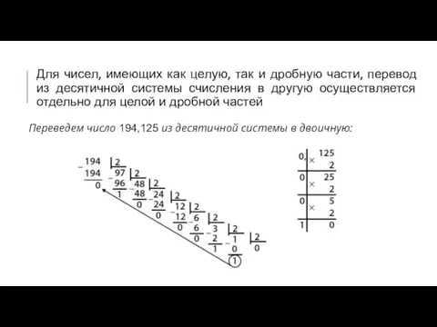 Для чисел, имеющих как целую, так и дробную части, перевод из