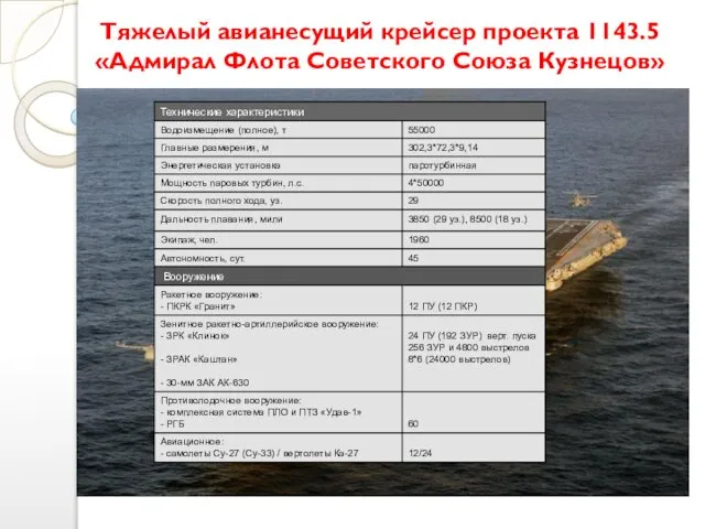 Тяжелый авианесущий крейсер проекта 1143.5 «Адмирал Флота Советского Союза Кузнецов»