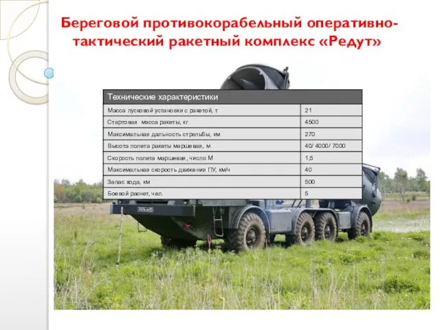 Береговой противокорабельный оперативно-тактический ракетный комплекс «Редут»