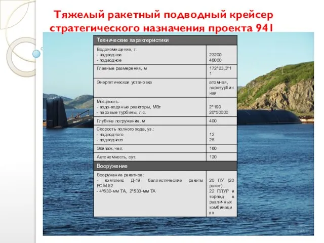 Тяжелый ракетный подводный крейсер стратегического назначения проекта 941