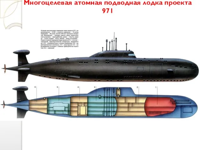 Многоцелевая атомная подводная лодка проекта 971