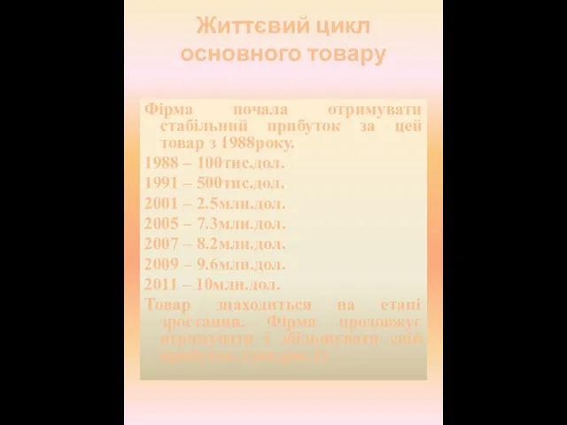 Життєвий цикл основного товару Фірма почала отримувати стабільний прибуток за цей