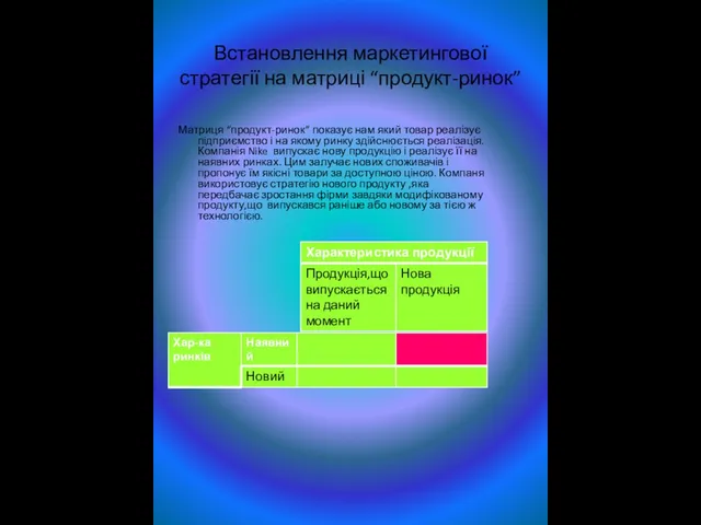 Встановлення маркетингової стратегії на матриці “продукт-ринок” Матриця “продукт-ринок” показує нам який