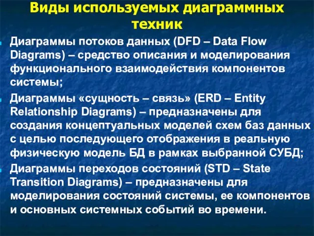 Виды используемых диаграммных техник Диаграммы потоков данных (DFD – Data Flow