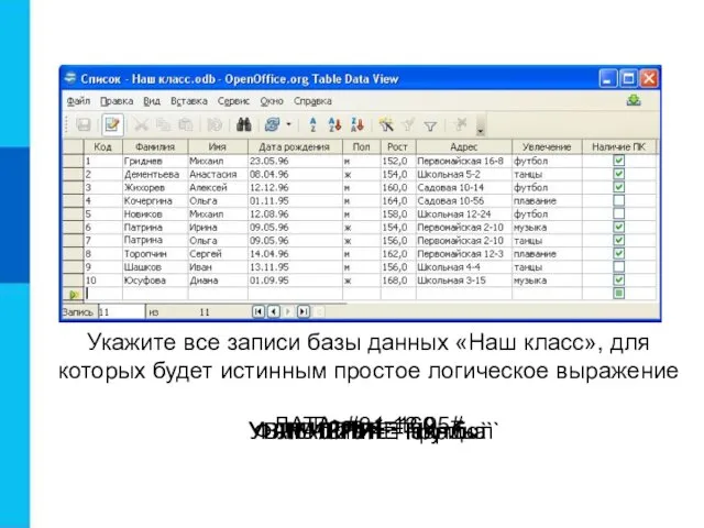 Укажите все записи базы данных «Наш класс», для которых будет истинным