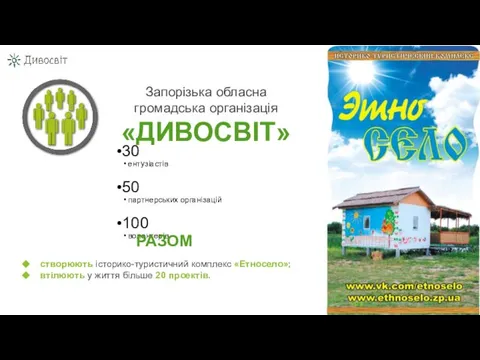 Запорізька обласна громадська організація «ДИВОСВІТ» 30 ентузіастів 50 партнерських організацій 100