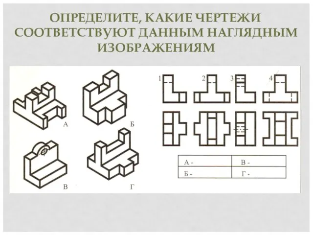 ОПРЕДЕЛИТЕ, КАКИЕ ЧЕРТЕЖИ СООТВЕТСТВУЮТ ДАННЫМ НАГЛЯДНЫМ ИЗОБРАЖЕНИЯМ