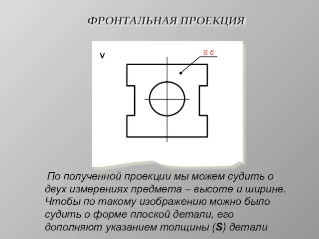 ФРОНТАЛЬНАЯ ПРОЕКЦИЯ V S 6 По полученной проекции мы можем судить