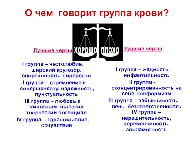 О чем говорит группа крови? Лучшие черты I группа – честолюбие,