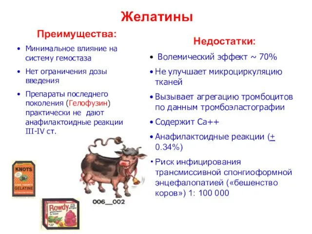 Желатины Преимущества: Минимальное влияние на систему гемостаза Нет ограничения дозы введения