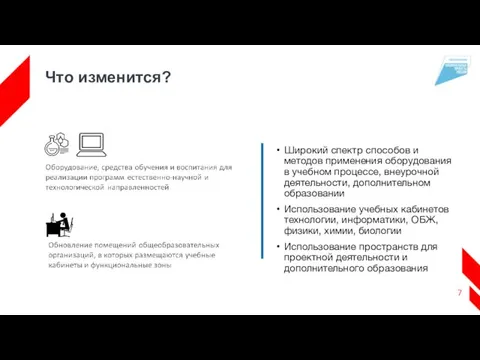 Что изменится? Широкий спектр способов и методов применения оборудования в учебном