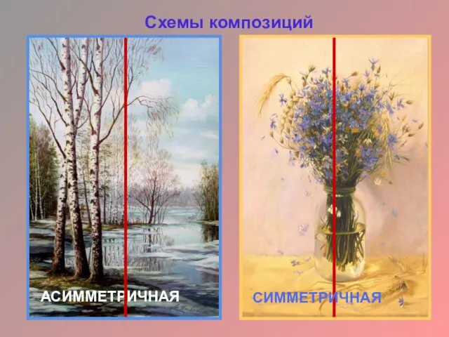 АСИММЕТРИЧНАЯ Схемы композиций СИММЕТРИЧНАЯ