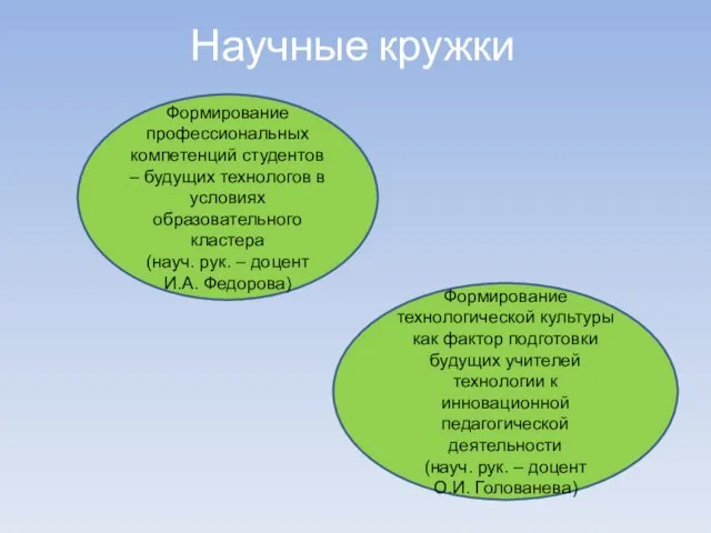 Научные кружки Формирование технологической культуры как фактор подготовки будущих учителей технологии