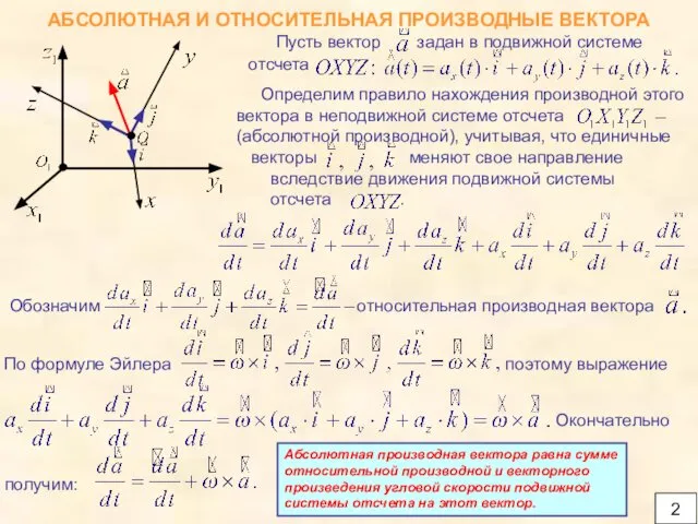 АБСОЛЮТНАЯ И ОТНОСИТЕЛЬНАЯ ПРОИЗВОДНЫЕ ВЕКТОРА 2