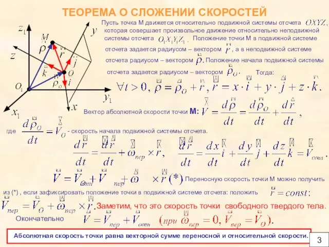 ТЕОРЕМА О СЛОЖЕНИИ СКОРОСТЕЙ . Переносную скорость точки М можно получить