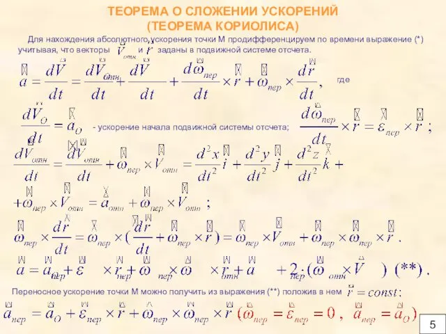 ТЕОРЕМА О СЛОЖЕНИИ УСКОРЕНИЙ (ТЕОРЕМА КОРИОЛИСА) 5