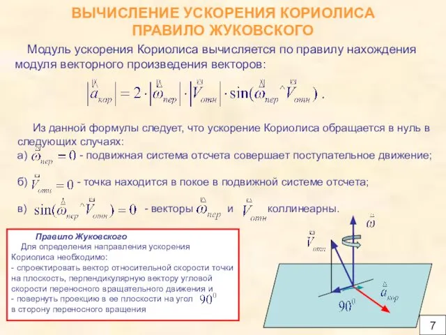 ВЫЧИСЛЕНИЕ УСКОРЕНИЯ КОРИОЛИСА ПРАВИЛО ЖУКОВСКОГО Модуль ускорения Кориолиса вычисляется по правилу