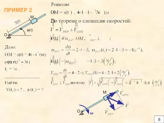 ПРИМЕР 2 ω 8