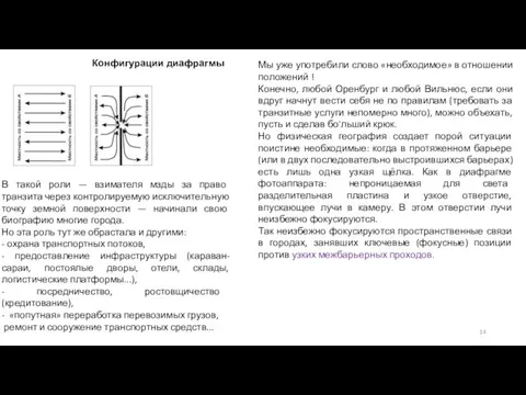 Конфигурации диафрагмы Мы уже употребили слово «необходимое» в отношении положений !