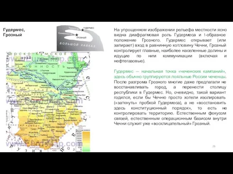 Гудермес, Грозный На упрощенном изображении рельефа местности ясно видна диафрагмовая роль