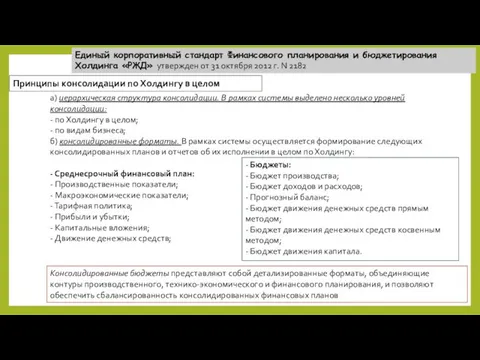 Принципы консолидации по Холдингу в целом а) иерархическая структура консолидации. В