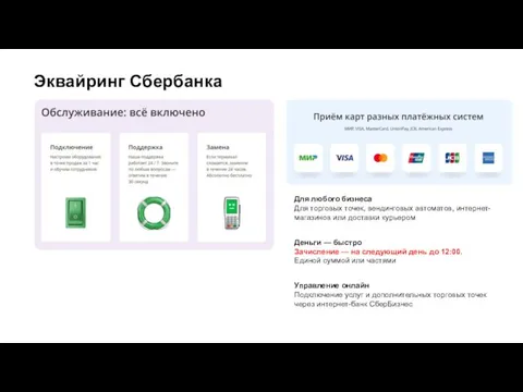 Эквайринг Сбербанка Для любого бизнеса Для торговых точек, вендинговых автоматов, интернет-магазинов