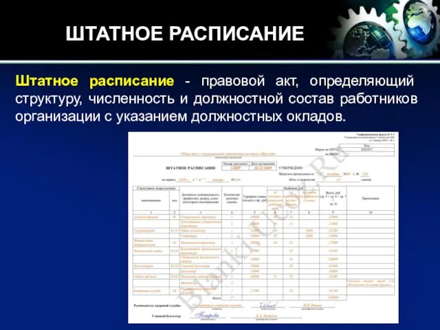 ШТАТНОЕ РАСПИСАНИЕ Штатное расписание - правовой акт, определяющий структуру, численность и