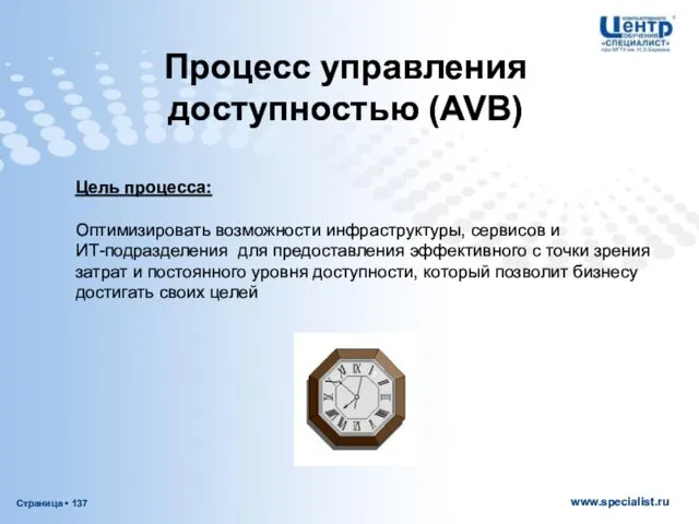 Процесс управления доступностью (AVB) Цель процесса: Оптимизировать возможности инфраструктуры, сервисов и