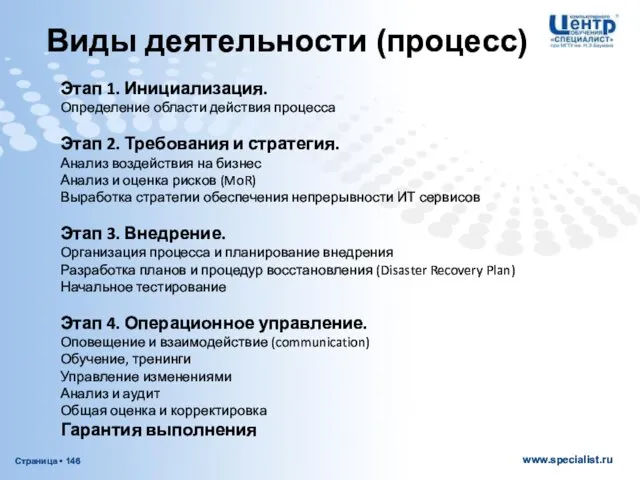 Виды деятельности (процесс) Этап 1. Инициализация. Определение области действия процесса Этап