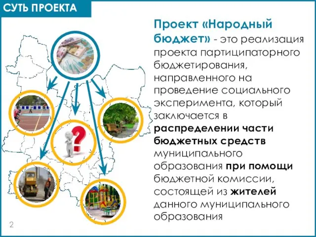 Проект «Народный бюджет» - это реализация проекта партиципаторного бюджетирования, направленного на