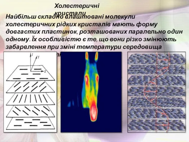 Холестеричні кристали Найбільш складно влаштовані молекули холестеричних рідких кристалів мають форму