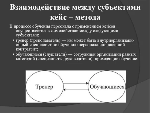 Взаимодействие между субъектами кейс – метода В процессе обучения персонала с