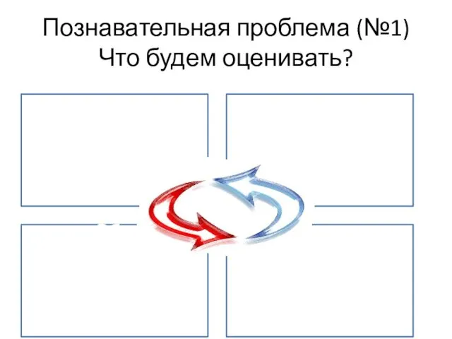 Познавательная проблема (№1) Что будем оценивать?