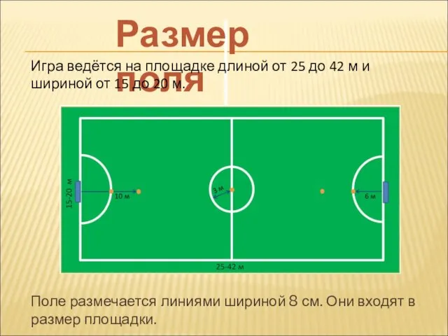 Поле размечается линиями шириной 8 см. Они входят в размер площадки.