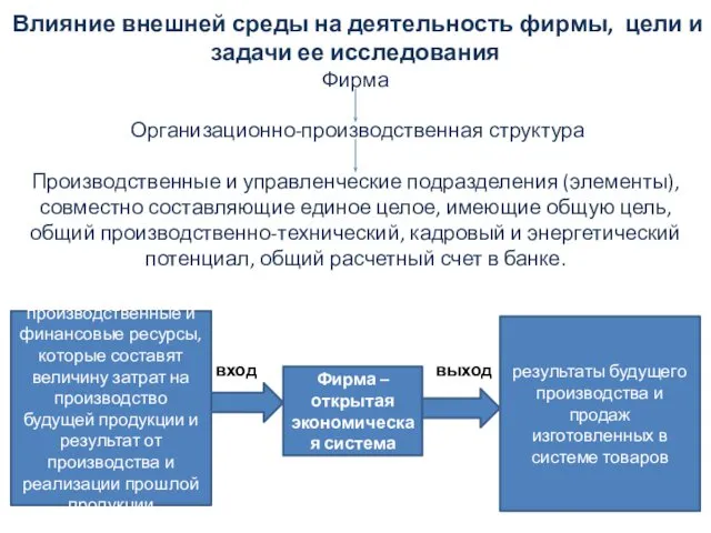 Влияние внешней среды на деятельность фирмы, цели и задачи ее исследования