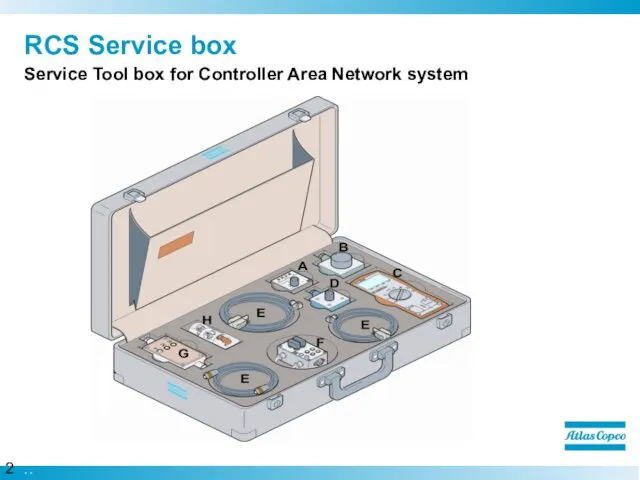 RCS Service box Service Tool box for Controller Area Network system