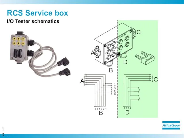 RCS Service box I/O Tester schematics