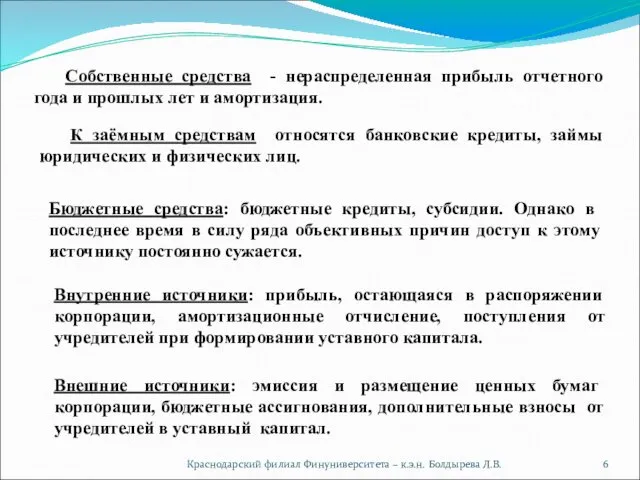 Краснодарский филиал Финуниверситета – к.э.н. Болдырева Л.В. Собственные средства - нераспределенная