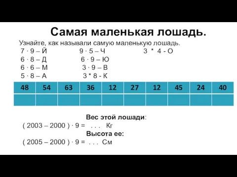 Самая маленькая лошадь. Узнайте, как называли самую маленькую лошадь. 7 ∙