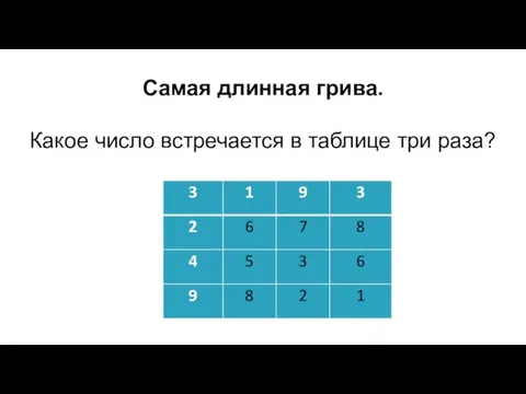 Самая длинная грива. Какое число встречается в таблице три раза?