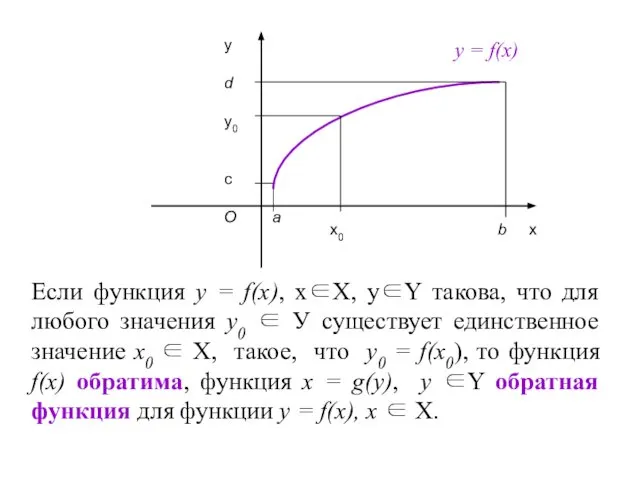 Если функция у = f(х), х∈Х, у∈Y такова, что для любого