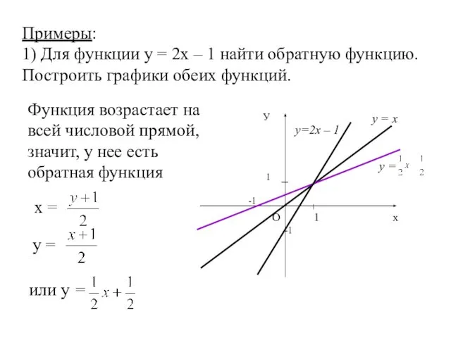 Примеры: 1) Для функции у = 2х – 1 найти обратную