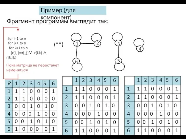 Фрагмент программы выглядит так: Пример (для компонент) (**)