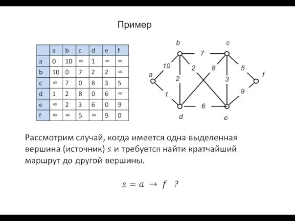 Пример