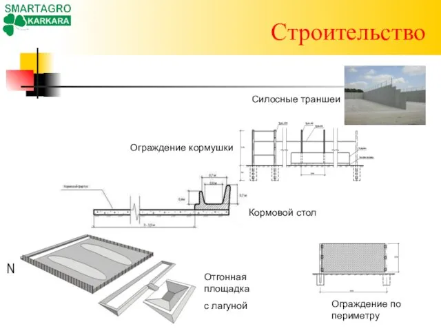 Строительство Силосные траншеи Ограждение кормушки Кормовой стол Отгонная площадка с лагуной Ограждение по периметру