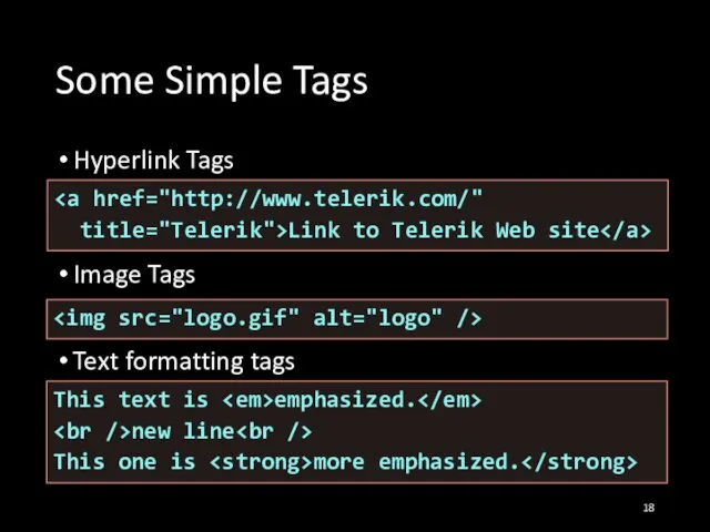 Some Simple Tags Hyperlink Tags Image Tags Text formatting tags title="Telerik">Link