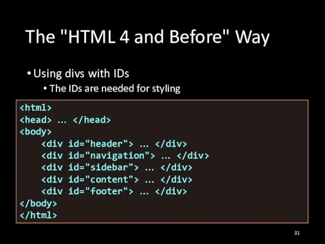 The "HTML 4 and Before" Way Using divs with IDs The