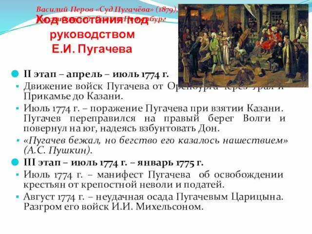 Ход восстания под руководством Е.И. Пугачева II этап – апрель –