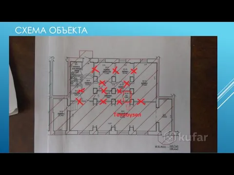 СХЕМА ОБЪЕКТА