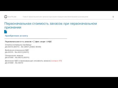 Первоначальная стоимость запасов при первоначальном признании Глава 9. Бухгалтерский учет запасов